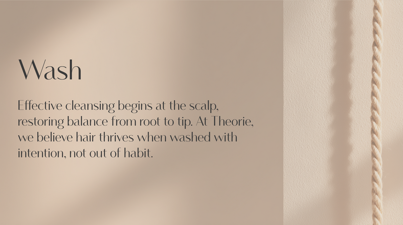 Theorie Botanical Collection Image For Shampoo