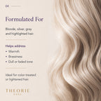 Blonde hair with text about hair color treatment for blonde, silver, gray, and highlighted hair.